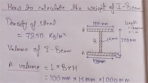 beam weight formula